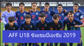 ผลบอลสด U18 ไทย 0-0 เวียดนาม AFF U18 วันนี้ 13 สิงหาคม 2562