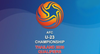 ผลบอลไฮไลท์ บาห์เรน 2-2 อิรัก AFC U23 ชิงแชมป์เอเชีย 11/1/63