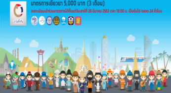 ลงทะเบียนรับเงินเยียวยา 5 พัน เราไม่ทิ้งกัน ขั้นตอนการเริ่มลงทะเบียน!!!